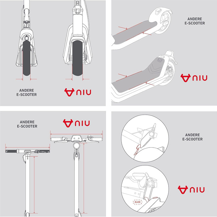 Електросамокат NIU з допуском до дорожнього руху та без нього (залежно від моделі, запас ходу до 65 км та навантаження 120 кг надш