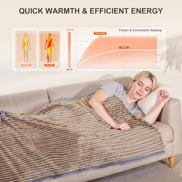 Електрична ковдра з підігрівом Nalone, ковдра з підігрівом та автоматичним вимиканням 160 x 130 см, ковдра з підігрівом та 9 налаштуваннями температури 12-годинний таймер Захист від перегріву Фланелева ковдра з підігрівом, яку можна прати в пральній машин
