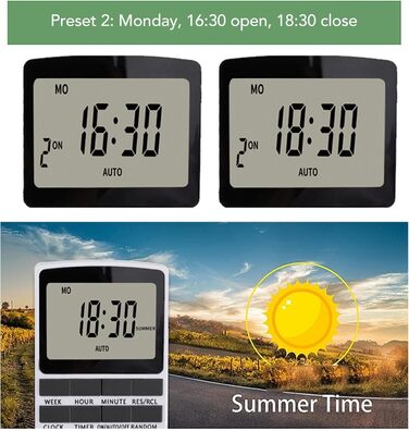 Інтелектуальна розетка електронного таймера, енергозберігаюча конструкція, розетка синхронізації живлення, вогнестійкість, режими зворотного відліку та вимкнення з інтелектуальною розеткою для