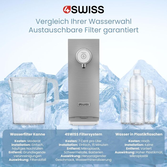 Система фільтрації 4SWISS для побутової води, 5-ступінчаста система прямого фільтрування питної води з трьома змінними картриджами та чотирма режимами дозування води (чорний)