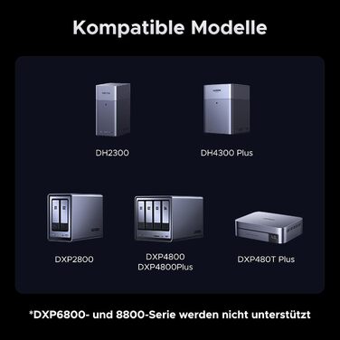 Блок живлення UGREEN 120 Вт, захист від перенапруги, сумісний з UGOS Pro, керування через додаток, автоматичний захист від відключення живлення, джерело безперебійного живлення для UGREEN DH2300/DH4300 Plus/DXP2800//DXP4800 Plus