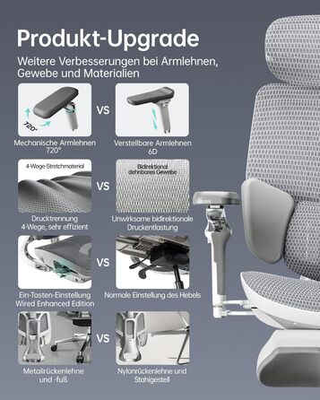 Ультраергономічне офісне крісло Hbada E3, велике та високе офісне крісло з 3-зонною динамічною поперековою підтримкою, механічними підлокітниками на 360, регульованим підголівником у 4 напрямках, сіре