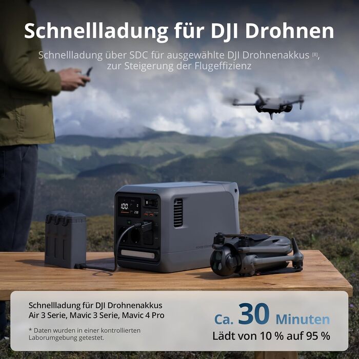 Портативна зарядна станція DJI Power 1000 Mini, LFP-акумулятор 1008 Втгод, чорна