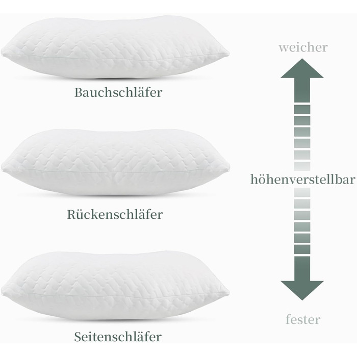 Подушки з подрібненого пінного матеріалу з ефектом пам&39яті регульована висота, ортопедична підтримка для сну на боці/спині, зняття тиску на шийний відділ хребта, можна прати в пральній машині (розмір queen-size), білі