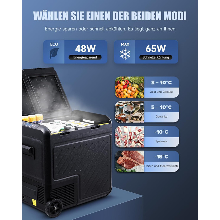 Автомобільний кемпінговий компресор cool box електричний 12/24V 230V автомобільний холодильник двозонний контроль температури доро