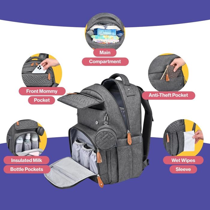 Пеленальний рюкзак, дитячий пеленальний рюкзак лікарняний пологовий дорожній рюкзак з пеленальним килимком та ізольованими кишеням