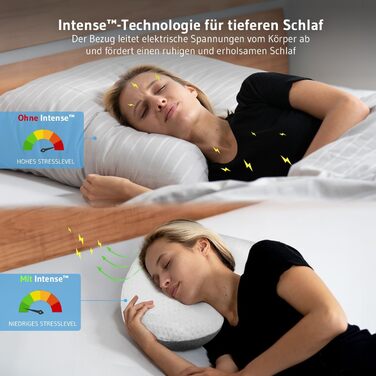 Подушка Third of Life для сну на боці, чохол з інноваційною технологією Intense, ергономічна подушка для підтримки шиї, високоякісна піна з ефектом пам&39яті, ергономічна подушка для шийного відділу хребта для сну на боці, білий/сірий