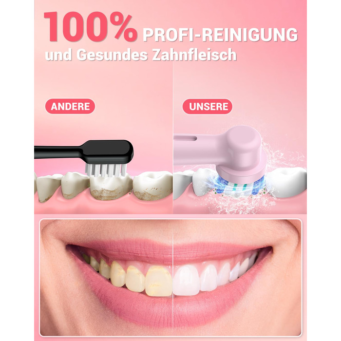 Обертова електрична зубна щітка для дорослих та дітей з 8 насадками, електрична зубна щітка з настінним тримачем та зарядною станцією, 5 режимів чищення та дорожній футляр, 60 днів роботи від акумулятора (Рожева)