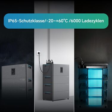 Балконна електростанція Marstek Jupiter C Plus з накопичувачем та інвертором, 0 ПДВ, акумулятор LFP 2,56 кВтгод з лічильником, керування за допомогою застосунку, 4 MPPT 2,4 кВт вхідна потужність PV/800 Вт вихідна потужність мережі, IP65, Plug&Play 2560 Вт