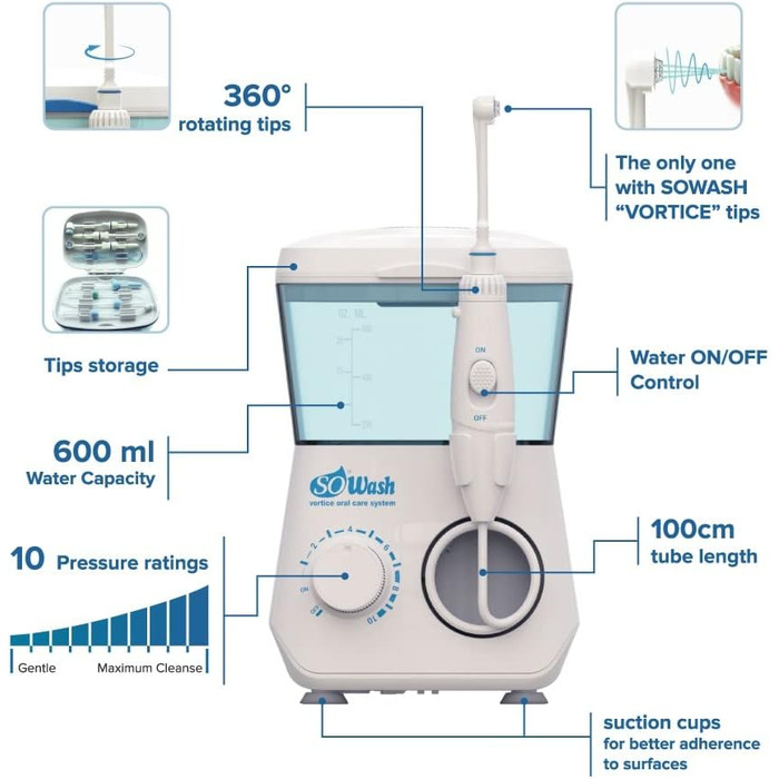 Іригатор для порожнини рота SoWash Хребет Стоматологічний спринклер з 8 багатофункціональними насадками для щітки, включаючи 3 тести. Хребет Бак 600 мл 10 Налаштування напірного променя Компактний і тихий
