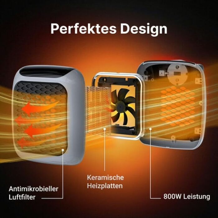 Міні-керамічний електричний обігрівач WellHeater, електричний обігрівач із розеткою