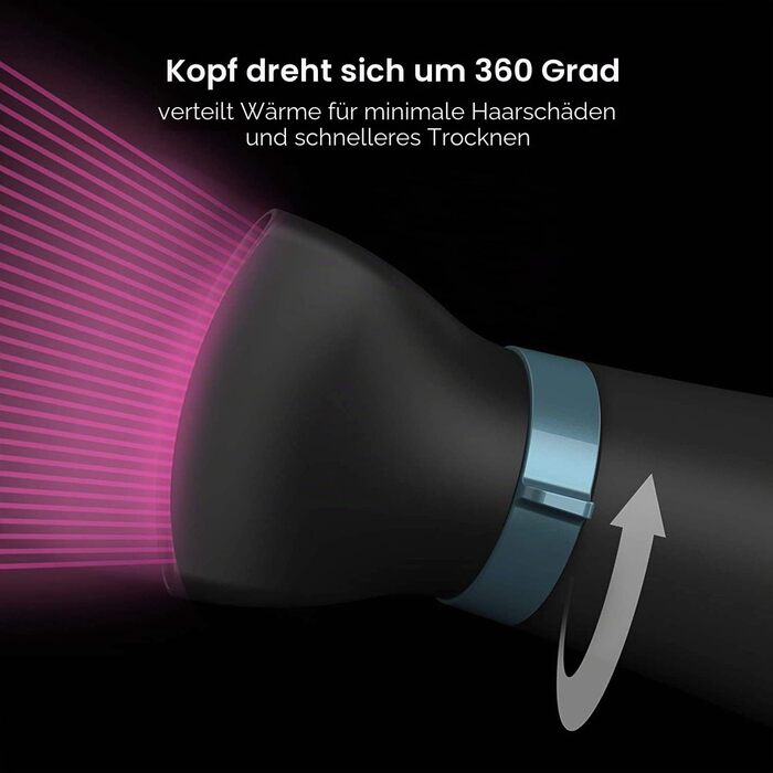 Фен REVAMP 4000 Progloss Advanced Protect & Care Потужний легкий фен 2100 Вт для швидкого сушіння, 4 температурні та 2 швидкісні режими, режим холодного повітря, з доглядовими оліями для всіх типів волосся