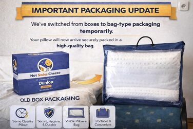 НОВИНКА, ОНОВЛЕННЯ 2025 РОКУ. Подушка Dunlop зі 100 латексу середньої жорсткості, 27,5 x 15,7 x 5,6 дюймів Розмір queen-size ортопедична подушка для підтримки шиї для тих, хто спить на боці, щоб полегшити біль у шиї Служить понад 10 років. Розмір queen-si