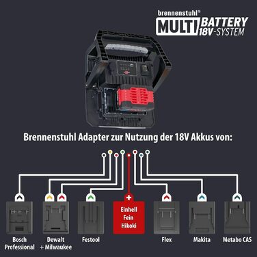 Професійний гібридний світлодіодний прожектор Brennenstuhl Professional Multi Battery 6050 MH 60Вт 6200лм