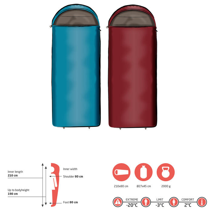Спальний мішок Grand Canyon Utah 190 -3°C Caneel Bay Left (340010)