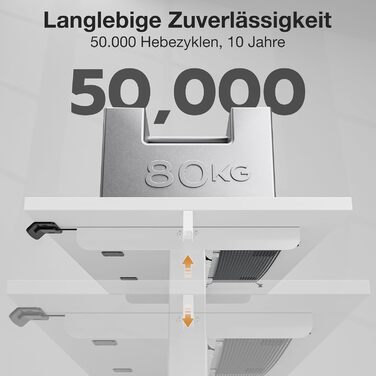 Стіл з регульованою висотою 120x60 см, електричний з функцією пам&39яті, комп&39ютерний стіл з можливістю сидіти та стояти. Організатор кабелів та гачки, регульований стіл стоячи для офісу та дому білий 120 см