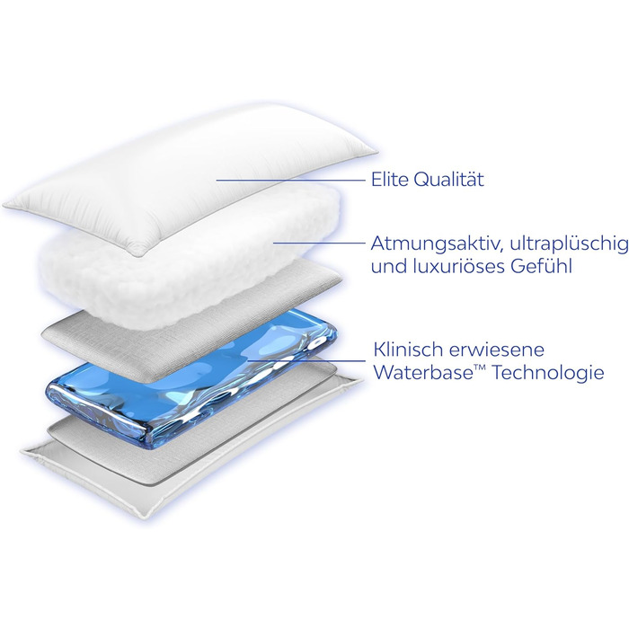Водяна подушка Mediflow - Ортопедична подушка з волокна Elite Collection для зняття болю в шиї, регульована водяна подушка для сну, біла (40 x 80 см)