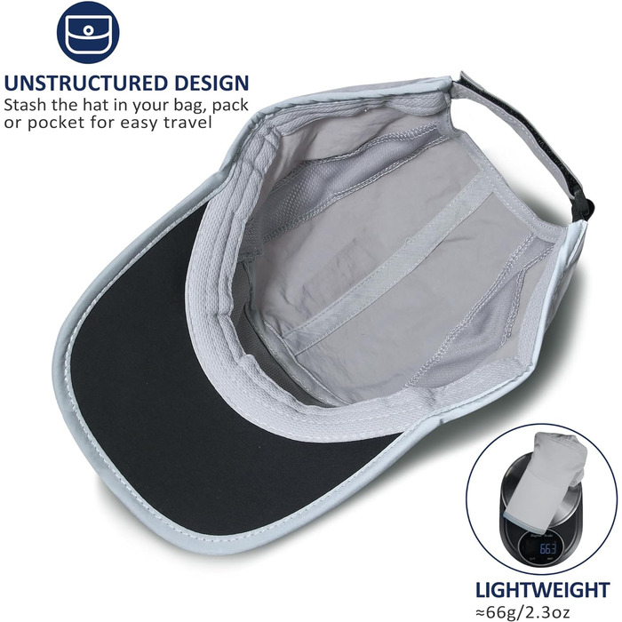 Бейсболка iBasingo з м'якими полями Легка дихаюча швидковисихаюча спортивна шапка для бігу на відкритому повітрі UPF50 для чоловік