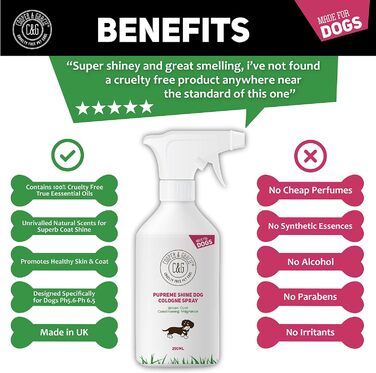 Одеколон для собак Detangling Dog Cologne - Парфуми для собак