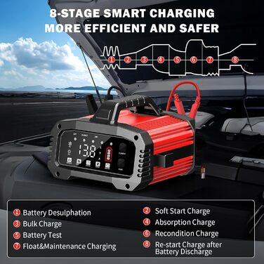 Зарядний пристрій для автомобільного акумулятора 25А Зарядний пристрій для автомобільного акумулятора, 12В/24В Зарядний пристрій д