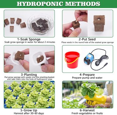Гідропонна система вирощування з 108 місцями для рослин, 3 шари, набір для вирощування трав, фруктів і овочів у гідропонній системі садівництва, харчові ПВХ труби (запобігають росту водоростей)