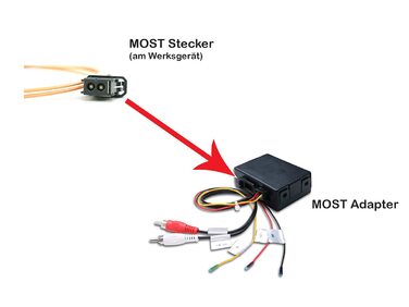 Волоконно-оптичний MOST AUDIO GATEWAY для Porsche Cayenne Cayman Mercedes ML GL R CLK Class W164 W541