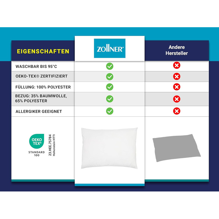 Подушка ZOLLNER - Наповнювач з поліестеру - Чохол з високоякісної змішаної тканини - Кліматично нейтральне виробництво - Зроблено в Німеччині - Можна прати при температурі до 95C - 35x45 см - Готельна якість - Сертифіковано Oeko-Tex 35 x 45 см