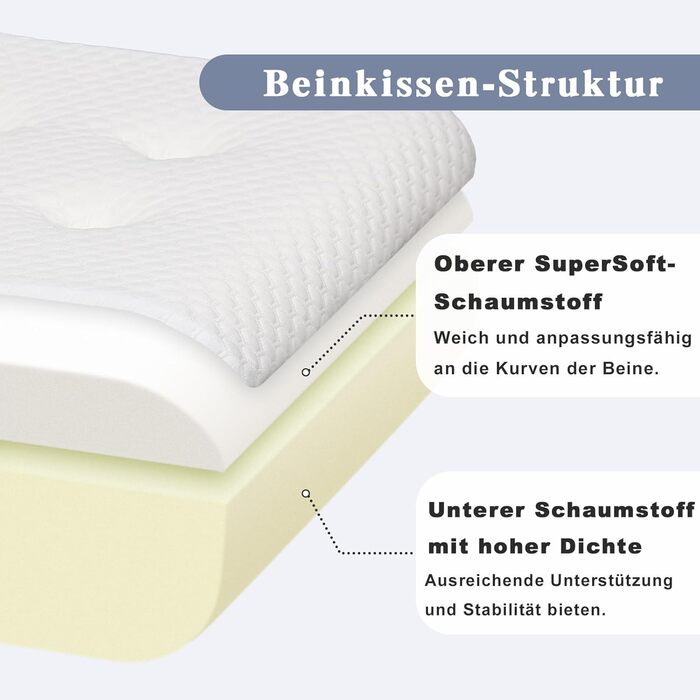 Подушка для колін GOFORIT для сну на спині, двошарова подушка для підняття ніг з піни з ефектом пам&39яті, м&39яка та підтримуюча, подушка для ніг для полегшення