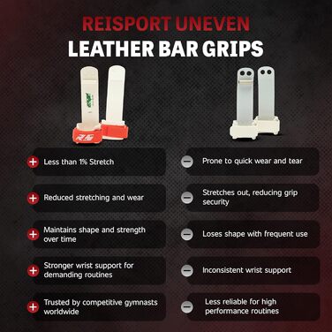 Застібка Reissport L Velcro