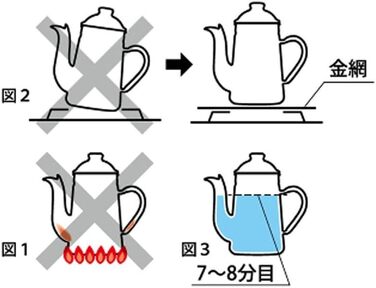 Чайник емальований Пелікан 1л (червоний) одинарний (червоний)