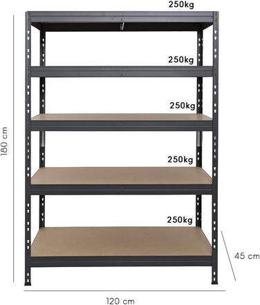 Міцний стелаж Rivet з панелями HDF, що підлягають фарбуванню, 180x120x45 см (ВxШxГ), 5 полиць вантажопідйомністю 250 кг кожна, антрацитово-сірий, практична система кріплення, екологічно чистий та придатний для переробки
