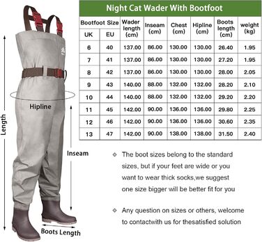 Водонепроникні вейдерси Night Cat для жінок та чоловіків, дихаючі вейдерси з чобітьми, 46W, сірі