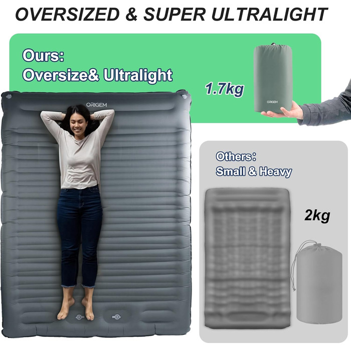 Самонадувальний килимок для сну Origem для 2 осіб, надлегкий надувний матрац 14 см для кемпінгу, надувний, невеликий розмір упаковки з ножним насосом, великий матрац для намету, рюкзака, походів та кемпінгу, сірий