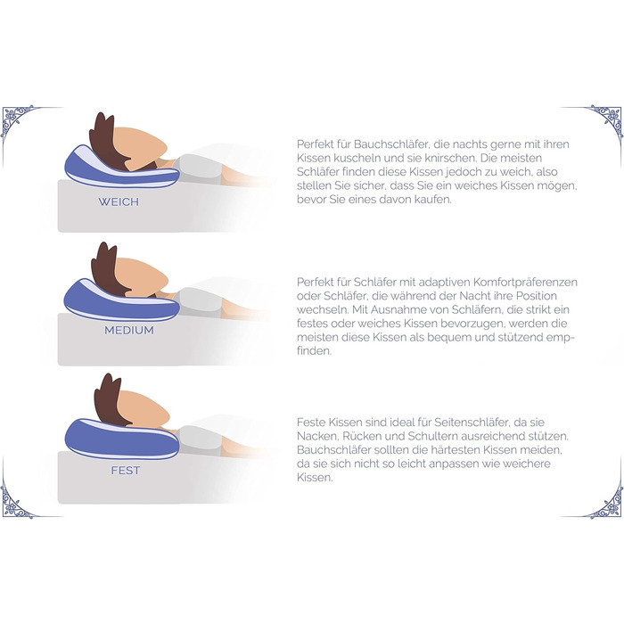 Розкішна 3-камерна подушка Aura 80 x 80 см, середня, зовнішній матеріал 90 високоякісний угорський пух I класу, внутрішній матеріал гусяче пір&39я, Oeko-Tex 100, ексклюзивний чохол зі 100 бавовни. Пухова подушка 80 x 80 середня