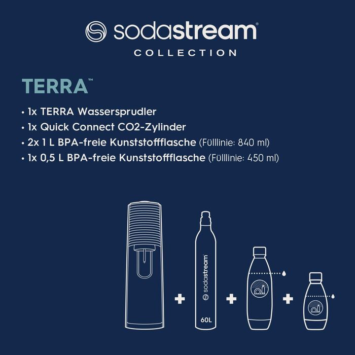 Цінний пакет SodaStream Maker TERRA з балоном CO2, 2 шт. пластиковою пляшкою об'ємом 1 л для миття в посудомийній машині та пластиковою пляшкою 0,5 л, придатною для миття в посудомийній машині, висота 44 см, чорна