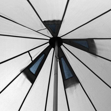 Ваш GEAR Намет Ravello - намет Tipi у 2 розмірах для 4-8 осіб, сімейний намет діаметром 400 см або 500 см, кемпінговий намет з водяним стовпом 5000 мм, захистом від UV 50, вшитим підлоговим покриттям, захистом від комах. Ravello 400 Ø 4 x 2,5 м 4 - 6 осіб