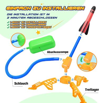 Іграшки для дітей на природі - подарунки для хлопчиків і дівчаток