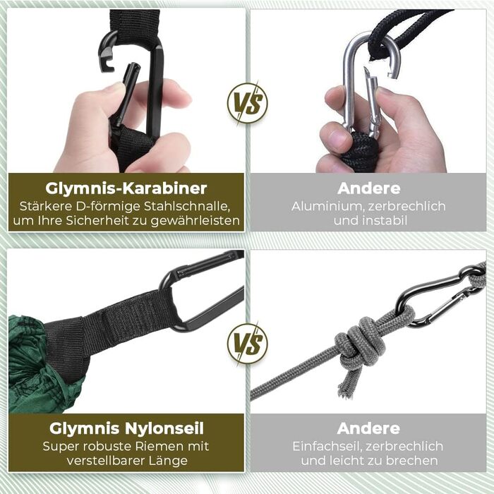 Ультралегкий гамак для подорожей Glymnis з підвісними тросами та сталевими карабінами, вантажопідйомність до 300 кг