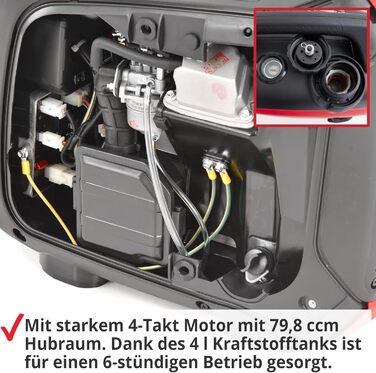 Інверторний генератор HECHT потужністю 2000 Вт, аварійне джерело живлення 4-літровий бензиновий бак 6 годин роботи тихий мобільне джерело живлення, також для чутливих до напруги пристроїв, таких як ноутбуки, мобільні телефони, телевізори тощо.