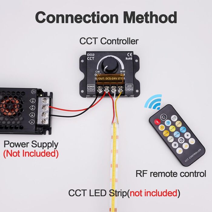 В 12 В 24 В 30 А RF світлодіодна стрічка Диммер ШІМ-контролер затемнення Бездротове керування або за допомогою кнопки для регулювання яскравості Підходить для світлодіодних стрічок (керування CCT), 5
