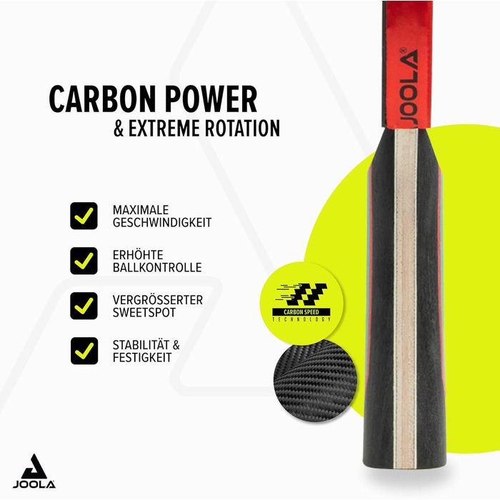 Тенісна ракетка JOOLA RED Carbon Control — карбонова професійна бита з гумовими накладками Vizon