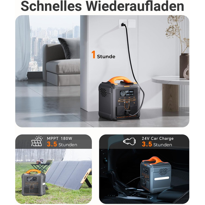 Портативна електростанція Newsmy потужністю 700 Вт, акумулятор LMFP 551 Втгод, РК-дисплей, швидка зарядка від 0 до 100 за 1,2 години для кемпінгу, садових вечірок, кемперів та надзвичайних ситуацій