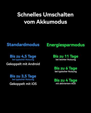 Розумний годинник HUAWEI Watch Ultimate 2, GPS, 20 атм, аналіз здоров&39я, емоційне благополуччя, здоровий сон, підводний зв&39язок на основі сонару, мобільні дзвінки з eSIM без смартфона, чорний. Автономний годинник Ultimate 2, чорний.