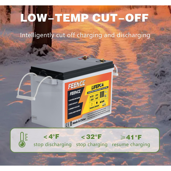 МІНІ-літієва батарея 12V 200Ah LiFePO4 з BMS Bluetooth 200A, автомобільна батарея, LiFePO4 200Ah Bluetooth, 15000 циклів 2560Wh глибокого циклу літієва батарея для автофургонів, сонячних систем, морських вантажівок, караванів