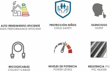 Горизонтальний вентилятор PTC преміум-графіт, 750/1500 Вт, термостат, 1500-PTC