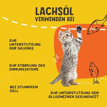 Олія лосося для тварин Holland Animal Care, 500 мл