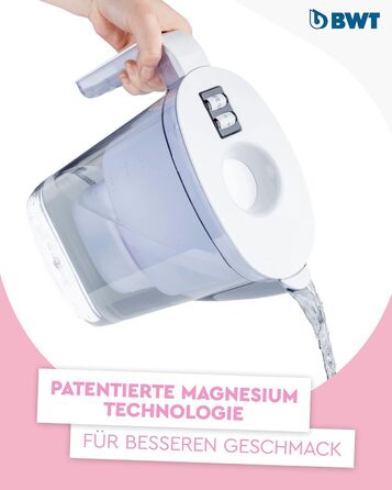 Фільтр для столової води BWT Vida вкл. 1 картридж з магнієвою мінералізованою водою I Ручний лічильник I 2,6 літра I Білий, Білий.