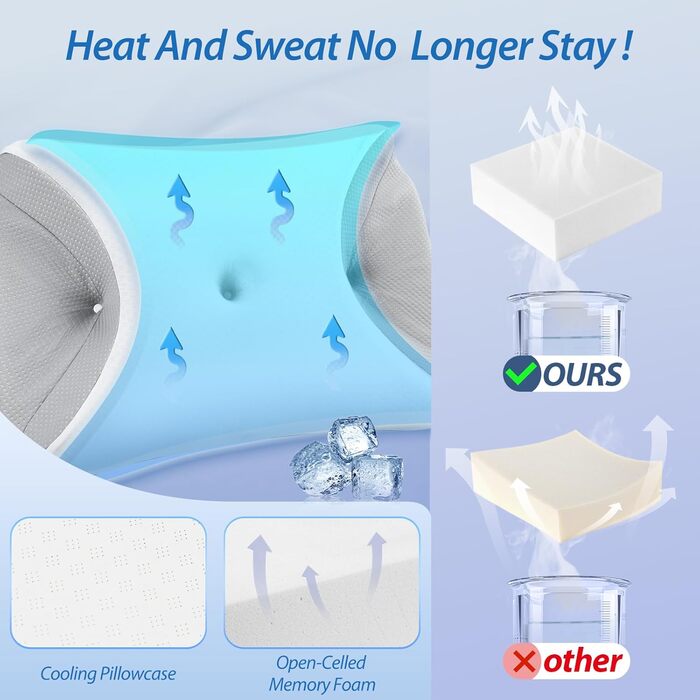 Подушка HOMCA CPAP, подушка з піни з ефектом пам&39яті для всіх масок CPAP, подушка для сну на боці CPAP з канавками для маски CPAP та зоною підтримки, зменшує витік повітря та тиск у масці, з 3D-охолоджувальним чохлом