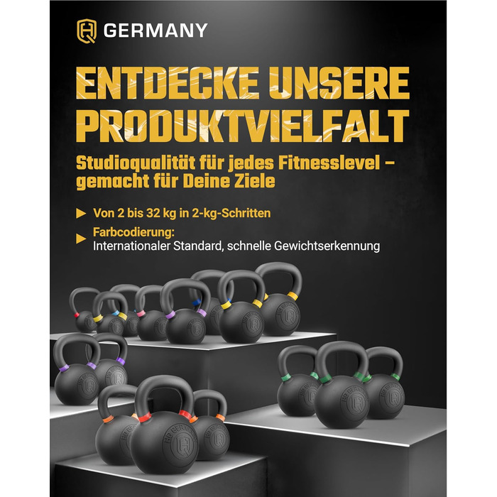 Гіря HQ Germany з порошковим покриттям (Powdercoat) 2-32 кг Стартовий набір (2468 кг)
