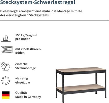 Стелаж SCHULTE Shelf World для важких умов експлуатації з 2 дерев&39яними полицями, 43x100x40 см (ВxШxГ), вантажопідйомність на полицю приблизно 150 кг, чорне текстуроване покриття, стелаж для зберігання, стелаж для підвалу, стелаж для майстерні, стелаж б
